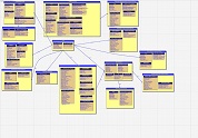 Global Justice Document Model (USA) (Click for NCSC Web Site)