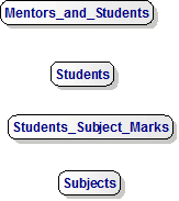 Logical Data Model for Student Marking (a Tutorial) - Stage 1