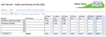 Timesheets Data Model