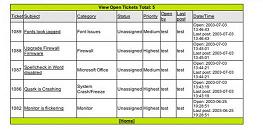 A Trouble Tickets Enquiry Screen (Click for large image)